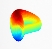 Curve Finance